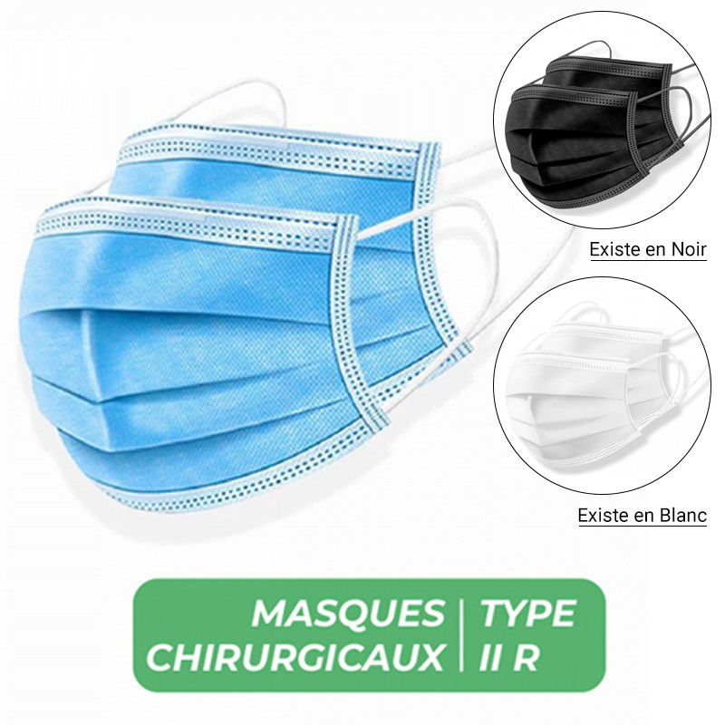 Masques chirurgicaux Hygiène - Le Bon Emballage