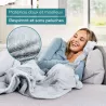 COUVERTURE CHAUFFANTE DOUCE HD 75 NORDIC GREY GREEN PLANET