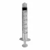 SET DE POSE D'IMPLANT SOUS CUTANE - BOITE DE 5 SETS