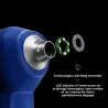 OTOSCOPE LED SMARTLED ÉCLAIRAGE 10000 LUX SPENGLER - édition x luxamed