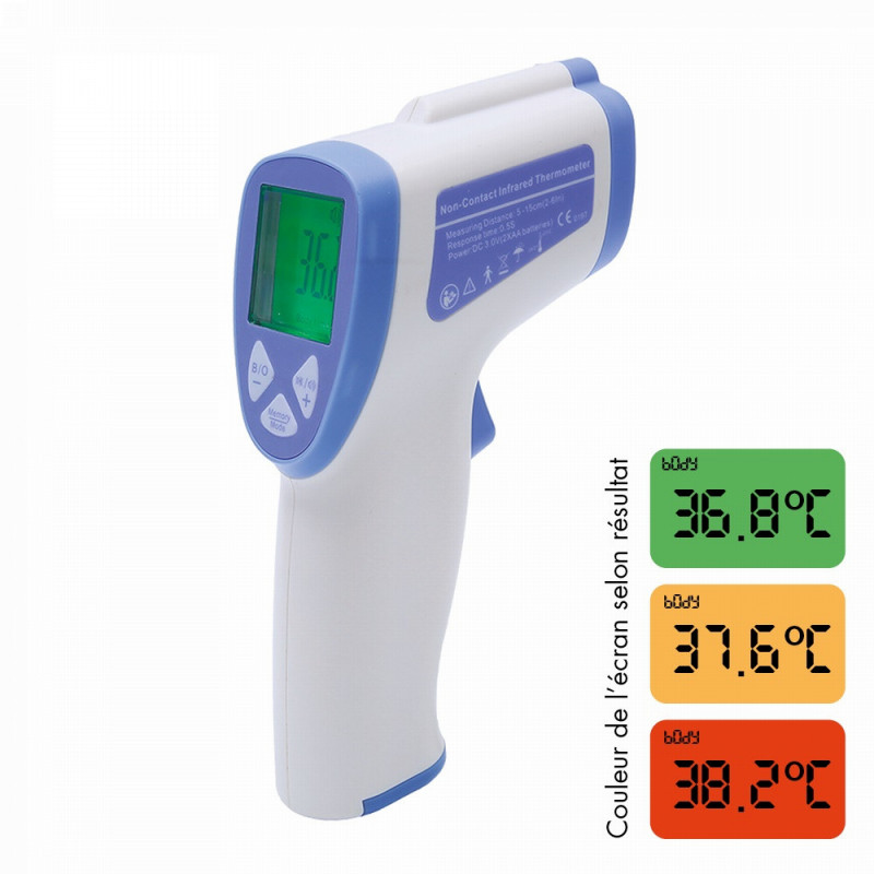 Thermomètre infrarouge sans contact, Thermomètres infrarouges de contact