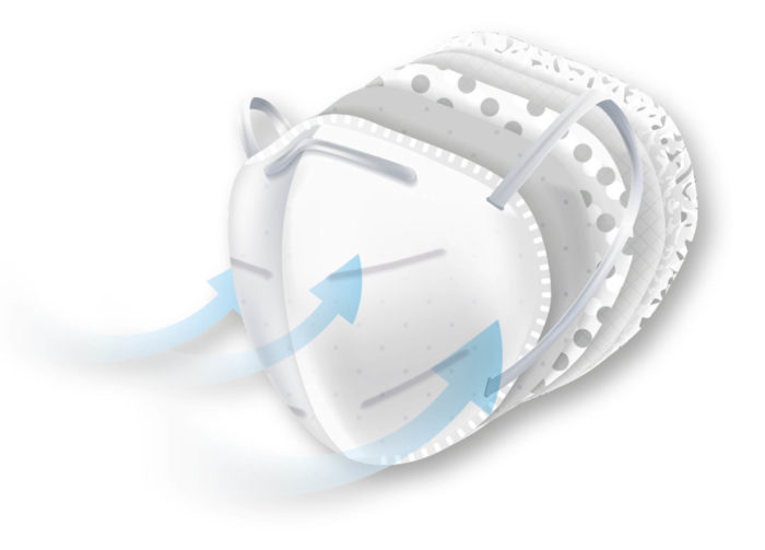 masque de protection respiratoire