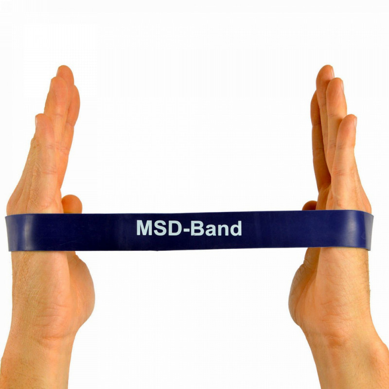 Bandes de résistance et élastiques