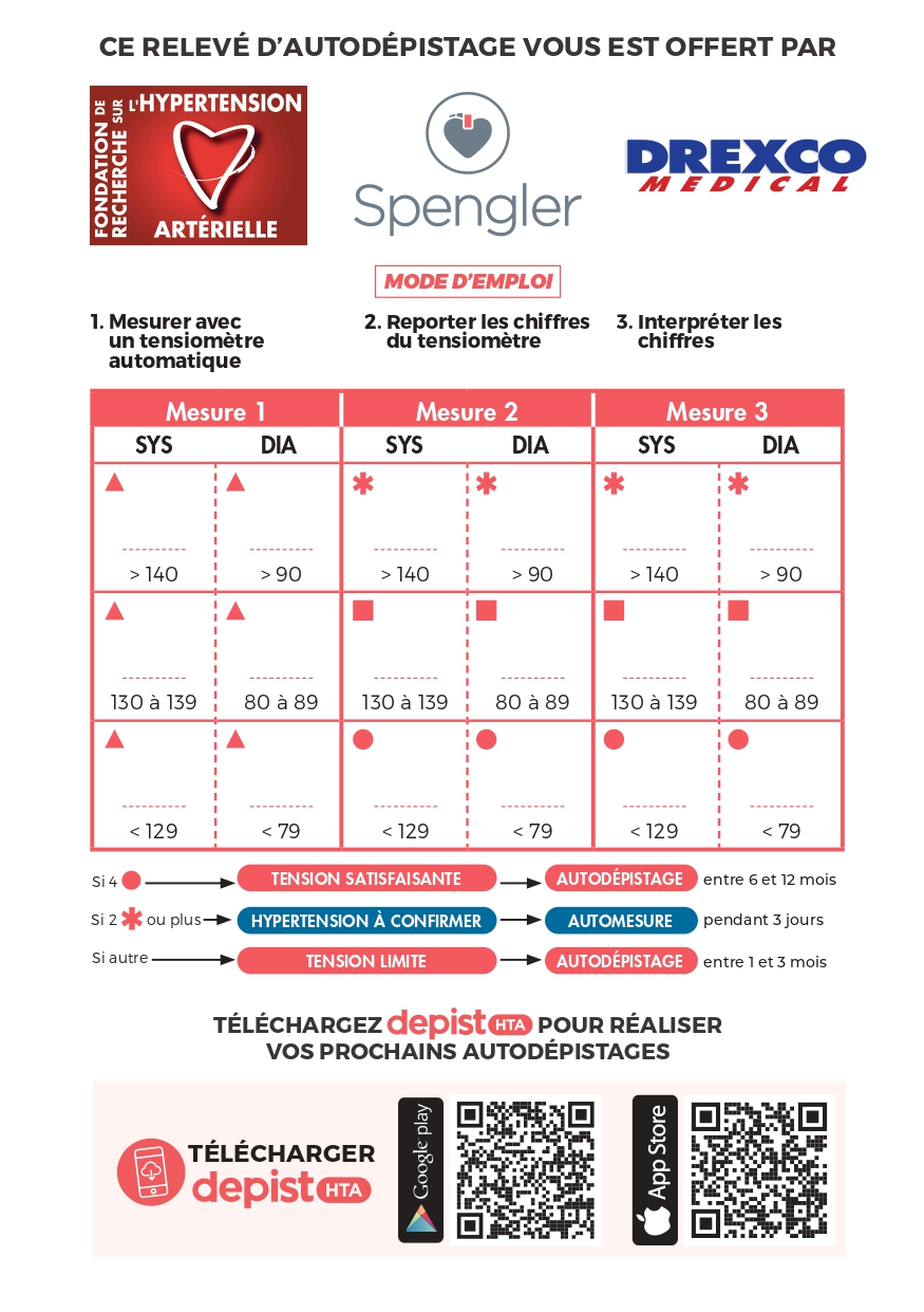 Feuillet d'auto dépistage d'hypertension artérielle